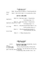 Đề Kiểm tra Môn Thể Dục 8