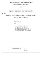 Thiết kế nhà máy xúc xích tiệt trùng