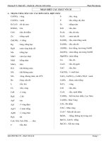 Nhận biết – Chuẩn độ - Hóa học môi trường