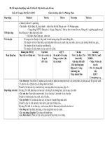 Cây lớn lên như thế nào Thực vật tuần 2