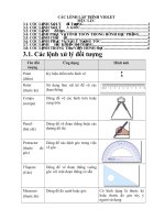 Cac lenh lap trinh violet