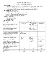 ĐỀ KIỂM TRA ĐỊNH KỲ 9 LẦN II