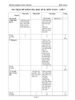 Ma trận + đề thi HKII toán 7