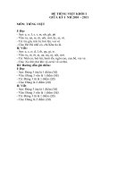 Đề thi giừa kì ! 10-11