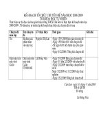 KẾ HOẠCH TỔ CHỨC CHUYÊN ĐỀ TỔ KHTN