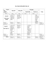 MA TRẬN VÀ ĐỀ KIỂM TRA 10 (CƠ BẢN)