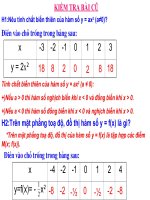 tiet 49- Do thi ham so y = ax