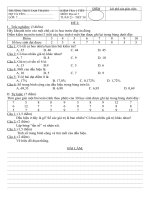 kiem tra 1 tiết 50 ds 7