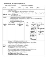 Cây xanh và môi trường sống Tuần 1