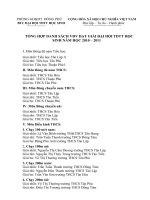 Danh sách VĐV đạt giải ĐH TDTT cấp huyện năm học 2010 - 2011