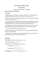 Ôn thi cao học Đại số (Cơ sở)