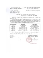 Số:  33/PGDĐT ngày 21/02/2011 v/v thay đổi lịch duyệt Kế hoạch  biên chế năm học 2011 - 2012