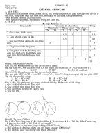 ma trận đề + đáp án đề kiểm tra HH 9 chương II