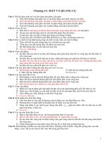 Bài tập chương Mắt - Các dụng cụ quang học