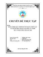 Hoàn thiện quy trình tuyển dụng nhân lực từ nguồn bên ngoài tại công ty TNHH MTV In Báo Nhân dân Hà Nội