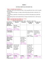 Kĩ thuật biên soạn đề kiểm tra