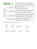 on tap hoa 9 thi cap 3