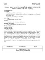 CỰC HAY-DỂ ÁP DỤNG