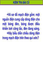 Tac dung nhiet va phat sang