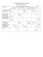 đề kiểm tra hoa 8 tiết 46 có ma trận
