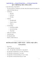 Sổ tích lũy chuyên môn