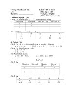 Đề KT 15ph Toán 6 kỳ II