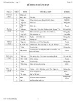 Giáo án L3 Tuần 25 KTKN BVMT KNS đủ môn