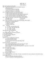 Kiểm tra sinh giữa kì 2