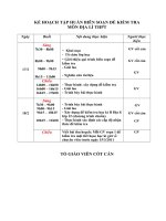 Tài liệu tập huấn kĩ thuật ra đề kiểm tra