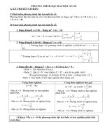 PHUONG TRINH BAC HAI VA CAC DANG TOAN