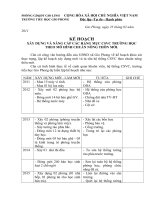 KẾ HỌCH XÂY DỰNG CSVC TRƯỜNG HỌC THEO CHUẨN NÔNG THÔN MỚI GIAI ĐOẠN 2011 -2015