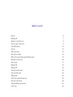 Thơ Tình Tuổi đang Yêu