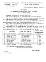 Tờ trình thành lập Hội đồng trường THCS Tượng Sơn