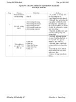 Ôn tập thi HSG Địa lý 7