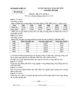 Đề và đáp án thi HSG cấp tỉnh