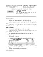 Đề và đáp án thi HSG cấp tỉnh 2008