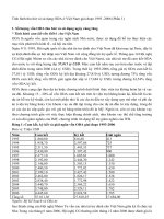 Tình hình thu hút và sử dụng ODA ở việt nam giai đoạn 1993