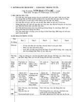 the gioi thuc vat tuan 1