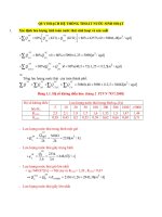 quy hoạch hệ thống thoát nước sinh hoạt