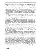 đề cương môn triết học bản chuẩn