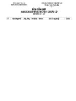 TỔNG HỢP DANH SACH GV DỰ THI GV DẠY GIỎI CÁC CẤP