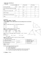Đề Kiểm tra hình học toán 7 chương 2 ( có  MT và ĐA)