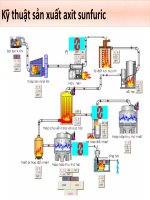 Kỹ thuật sản xuất axit sunfuric