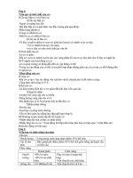 Ôn tập Sinh 8 HK1 hay