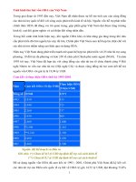 Tình hình thu hút vốn ODA của việt nam