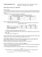 Đề thi thử Đại học môn Địa lí lần 1, 2010-2011