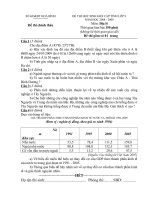 Đề và đáp án thi HSG cấp tỉnh 2009