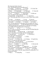 Hãy cùng rung chuông vàng nao!