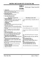 giao an day tre khiem thinh- lop2 sangt4