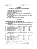 BB HỌP THI ĐUA CỤM